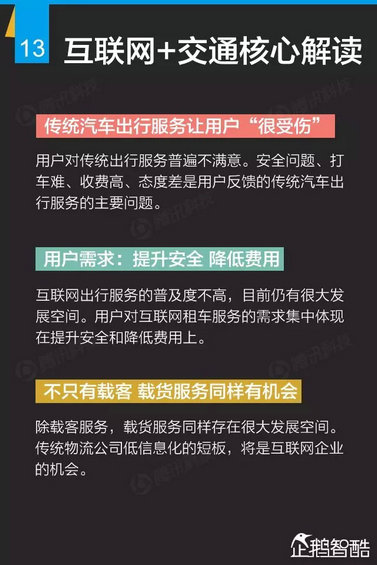 互联网+深度报告：解读九大行业“新红利”