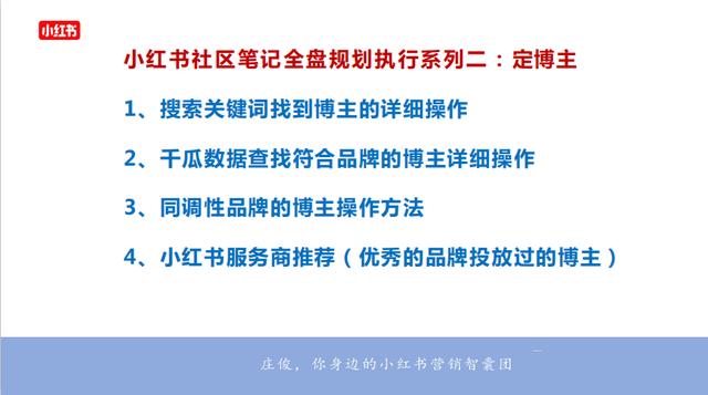 小红书品牌营销(二):拆解了小红书500篇爆文,我们总结出这些套路——定博主 小红书品牌营销(二):拆解了小红书500篇爆文,我们总结出这些套路——定博主