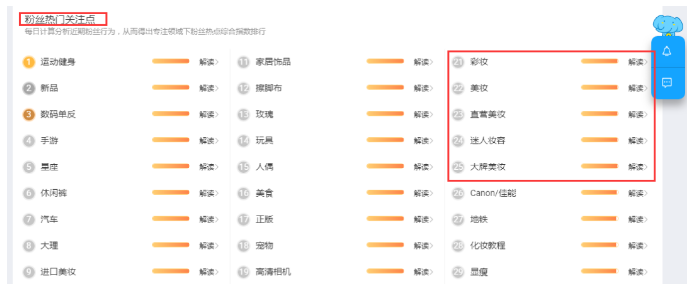 怎样通过微淘来吸引店铺的点击率、浏览量和转化率？