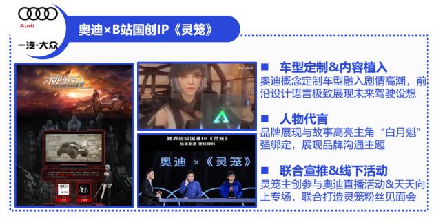 B站up主视频推广_B站企业号吸粉_汽车品牌营销策略分析