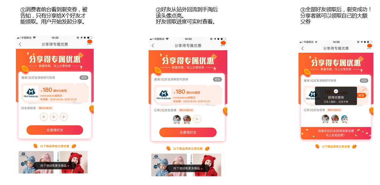 淘宝裂变券是什么？有哪些玩法？