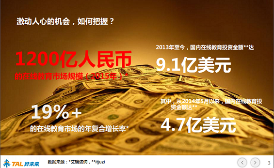 30张PPT让你看懂中国在线教育行业
