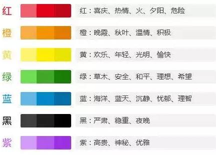 淘宝创意图制作技巧