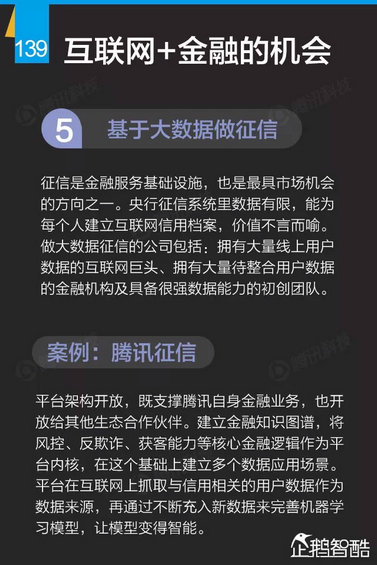 互联网+深度报告：解读九大行业“新红利”