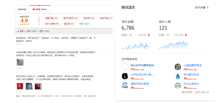 淘宝无线端详情页怎么制作？淘宝无线端详情页制作要点