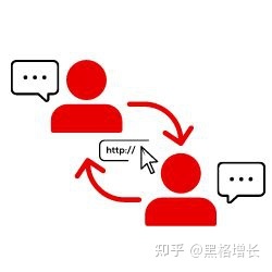 吐血整理！外贸高手都在用的TikTok获客攻略！