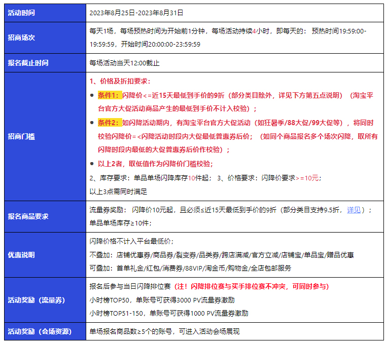 2023年淘宝全球买手节活动来袭！