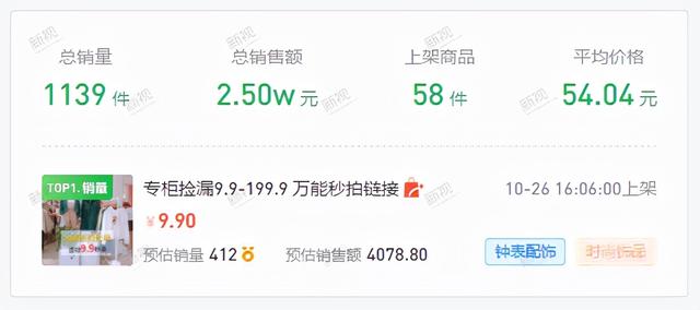 视频号直播3大变现模式，总有一个适合你