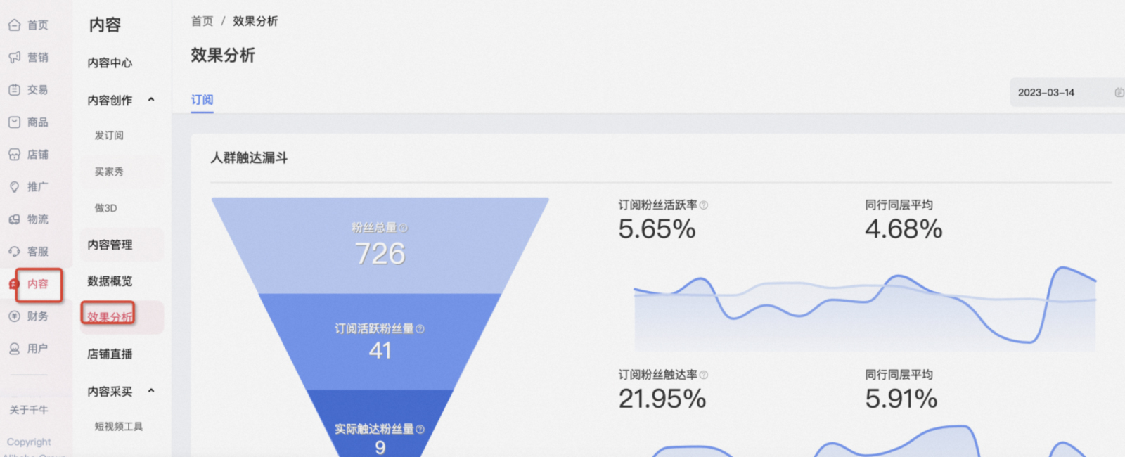 淘宝订阅升级为关注，有哪些升级点？