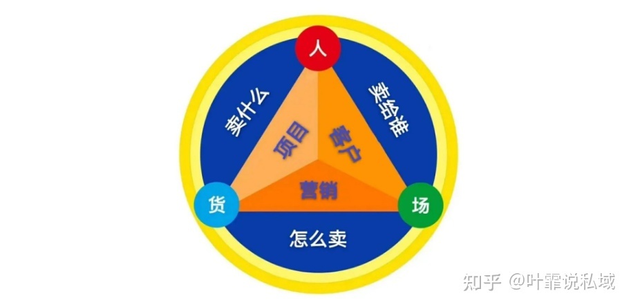 有谁可以分享下美妆推广案例？（「营销案例」小红书美妆带 … …