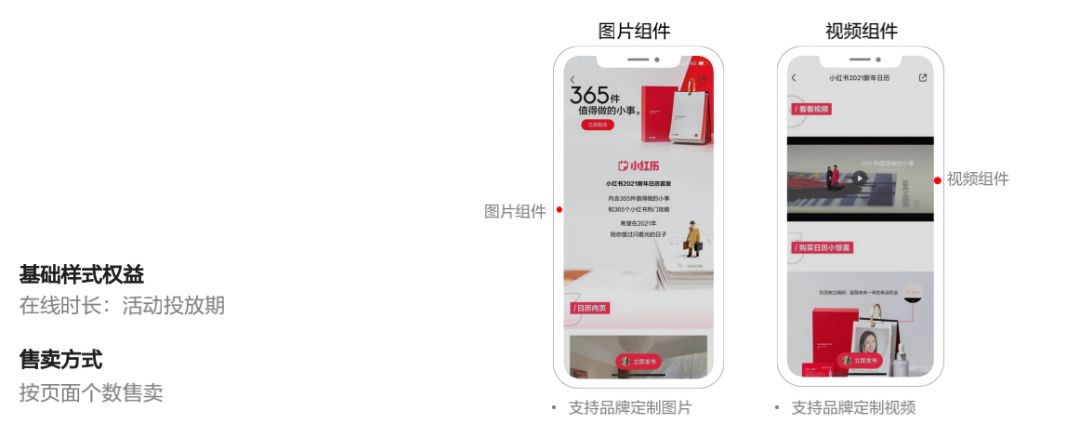 3000字讲透如何在小红书投品牌广告【建议收藏】