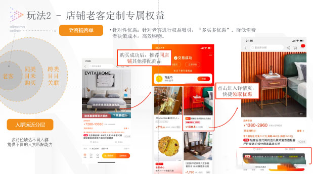 如何利用超级推荐进行关联营销，挖掘客户的消费潜力