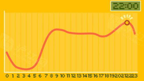 2014年中国移动互联网学习用户研究报告