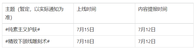 【淘宝逛逛新趋市】纯素主义护肤、精致下颌线雕刻术话题活动