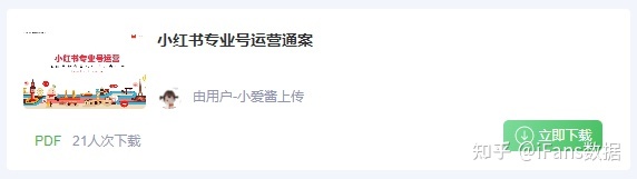 品牌如何入局小红书营销？一图看懂小红书营销生态