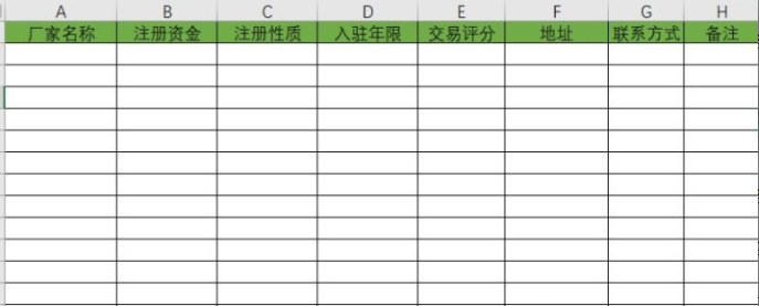 怎样挑选靠谱的货源?筛选线上货源的方法