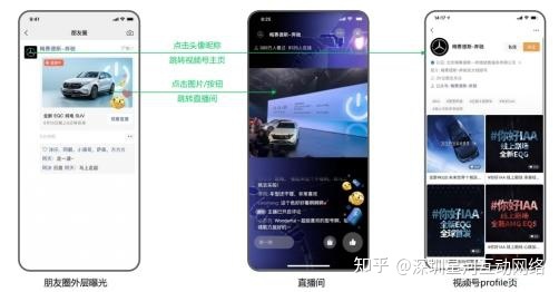朋友圈广告视频号投放流程与技巧