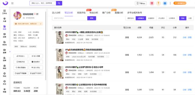 用户心智洞察|小红书品牌营销全链路解决方案(一) 用户心智洞察|小红书品牌营销全链路解决方案(一)