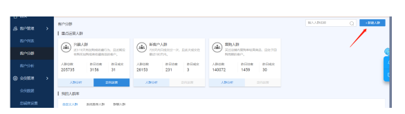 淘宝会员运营怎么做？解读营销秘密，快速提升销售额