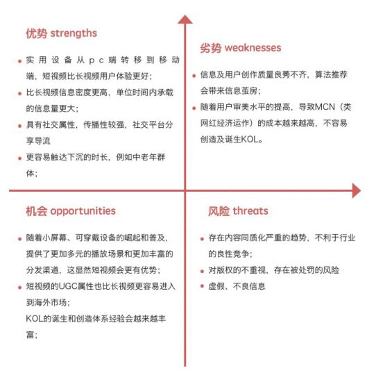 2020年快手、抖音等短视频平台分析！