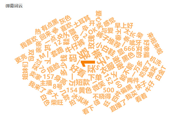 视频号直播从0到120万场观，直播销售额翻十倍