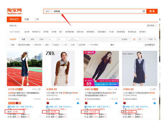 淘宝新品权重低？教你高权重发布宝贝，上架就有流量