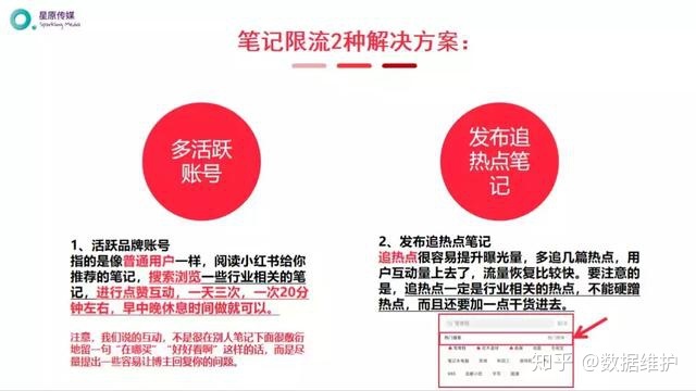 小红书运营十大坑 小红书运营十大坑