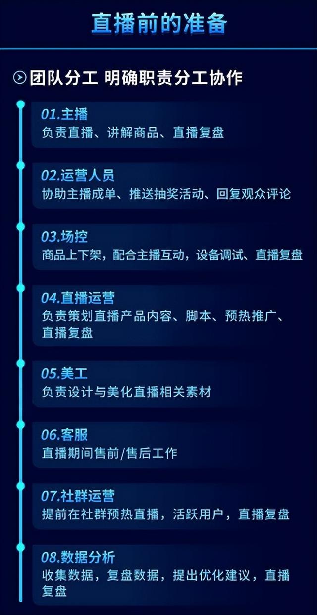 视频号运营地图（图片版）