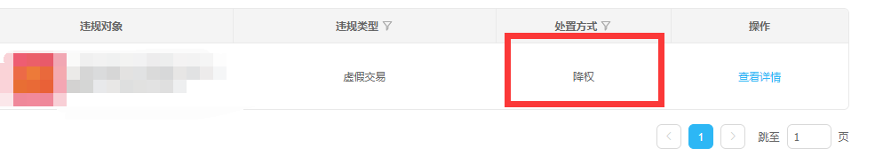 淘宝宝贝降权怎么办？6大操作快速回升