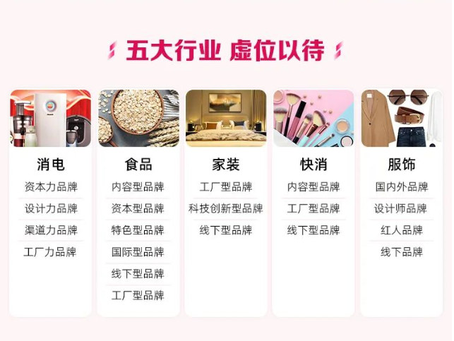 天猫潮玩多款新品出“爆款”，手办盲盒持续高增长