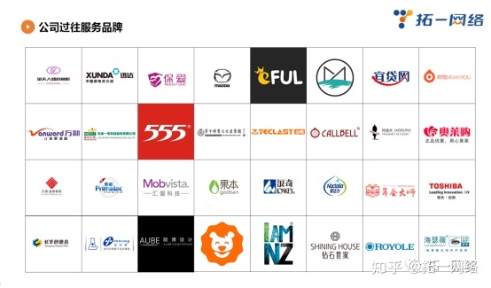 小红书内容营销数据洞察