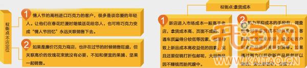 了解买家喜好才知道上架什么产品