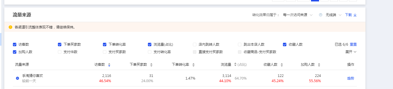 淘宝极速推在哪里打开？有效果吗？