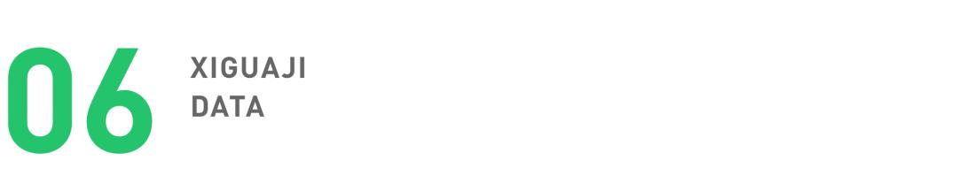 2022，视频号的十大机会