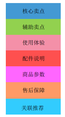 怎么制作淘宝图文详情？如何制作？