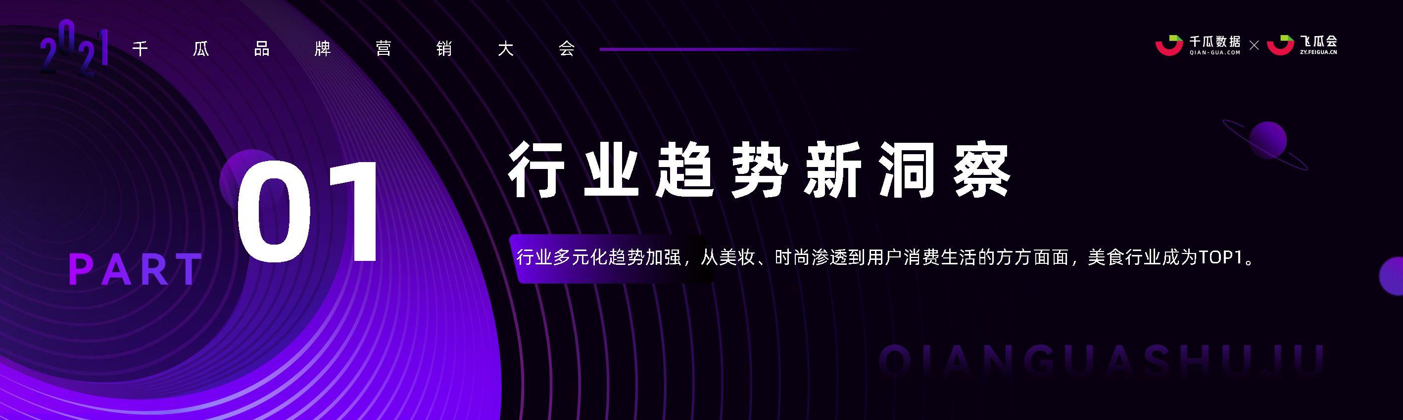 2022年小红书内容营销趋势洞察-千瓜