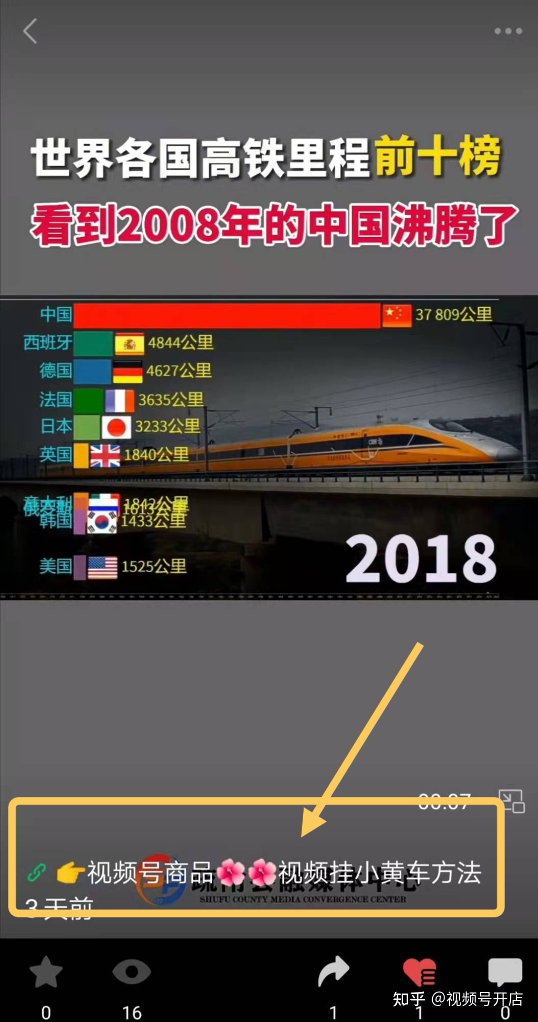 视频号发的视频下方如何挂商品链接？全部步骤流程图