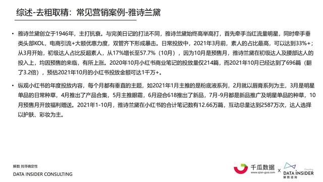 2022小红书内容营销数据洞察报告