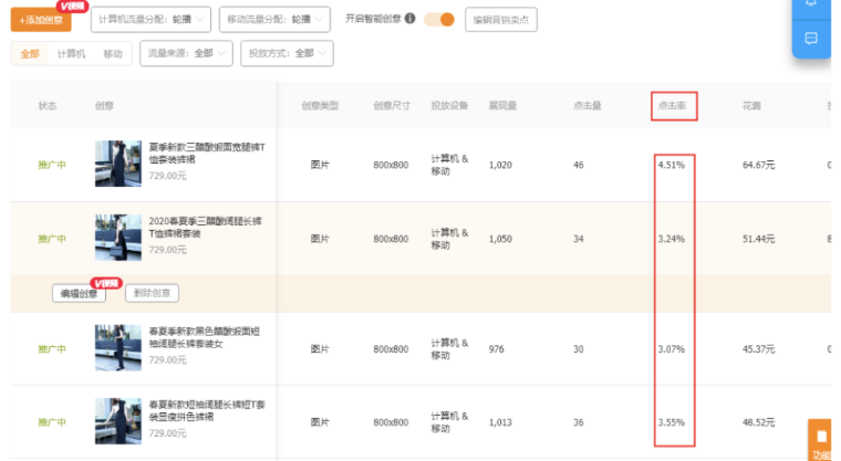 淘宝新手要怎么开好直通车？新手直通车推广技巧
