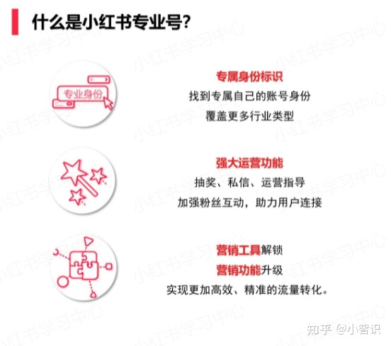 小红书专业号是商户和达人入局小红书电商的门票