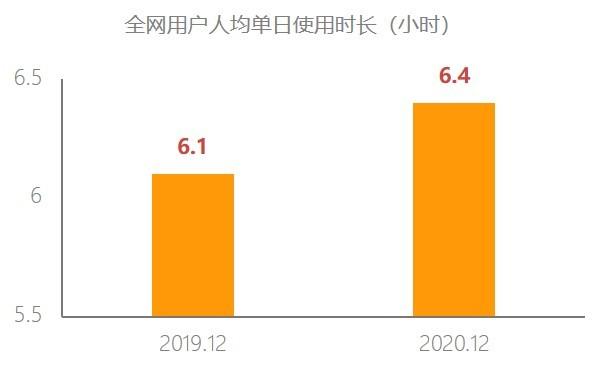 想知道视频号＆IP运营技巧与方法？这篇干货请快速收藏