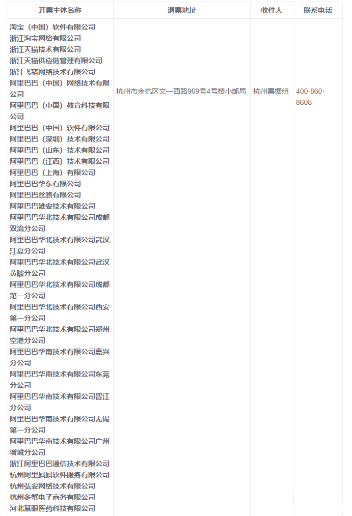 淘宝开的发票信息有错误应该怎么办？错误发票如何退票？