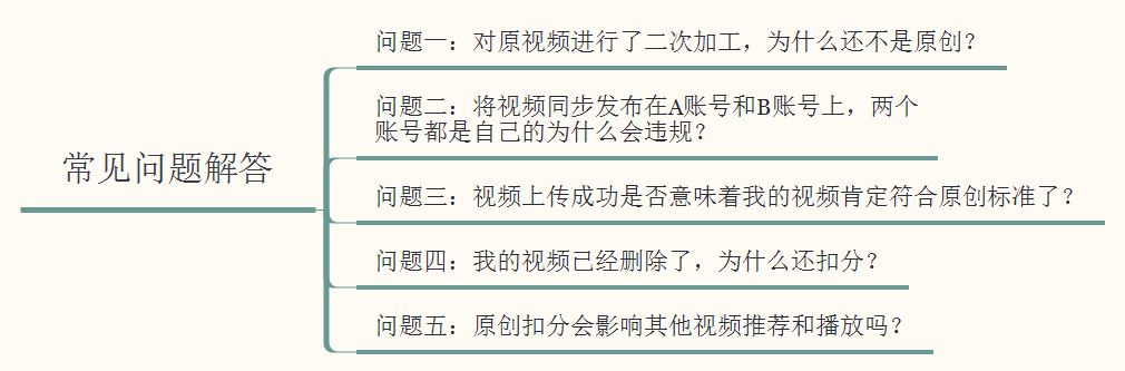 了解一下——海外抖音TikTok月涨粉100万技巧，老A纯分享 …