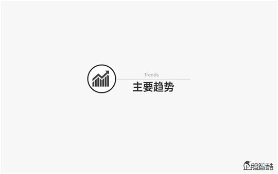 腾讯80页重磅报告：那些即将被颠覆的行业