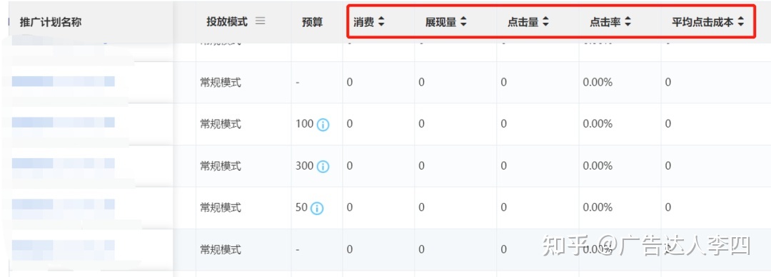 小红书信息流和搜索广告投放指南，如何开户推广