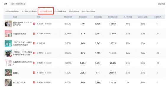 抖音电商标准化选品指南（建议收藏）
