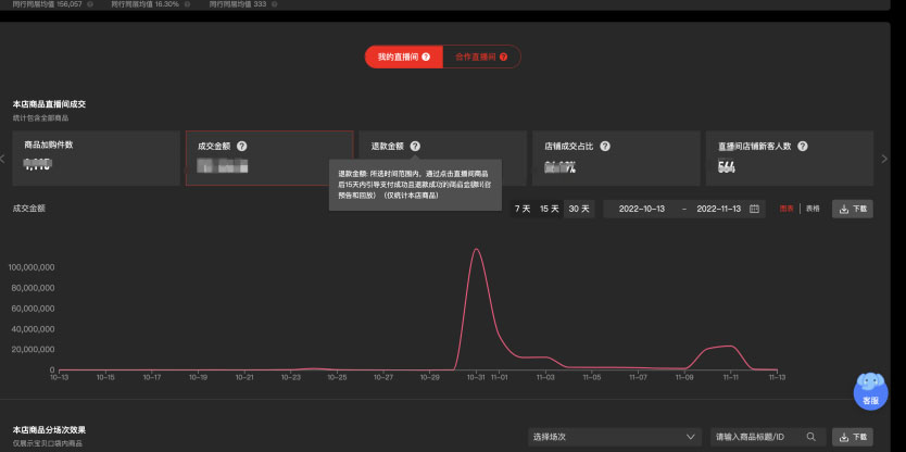淘宝直播退款数据如何查看？步骤是什么？