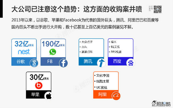 腾讯发布80页重磅《2014互联网跨界趋势报告》：哪些行业将被颠覆