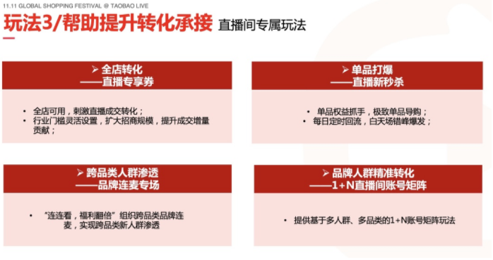淘宝直播公布双11的直播节奏和政策玩法