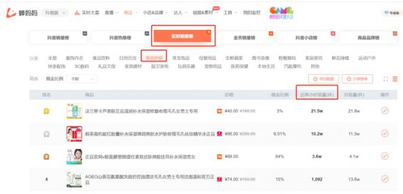 抖音电商标准化选品指南（建议收藏）